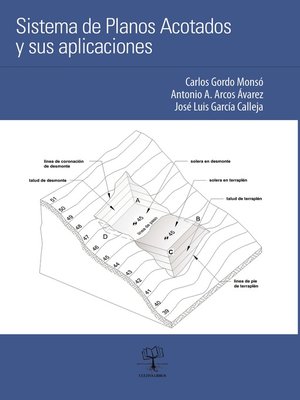 cover image of Sistema de Planos Acotados y sus aplicaciones